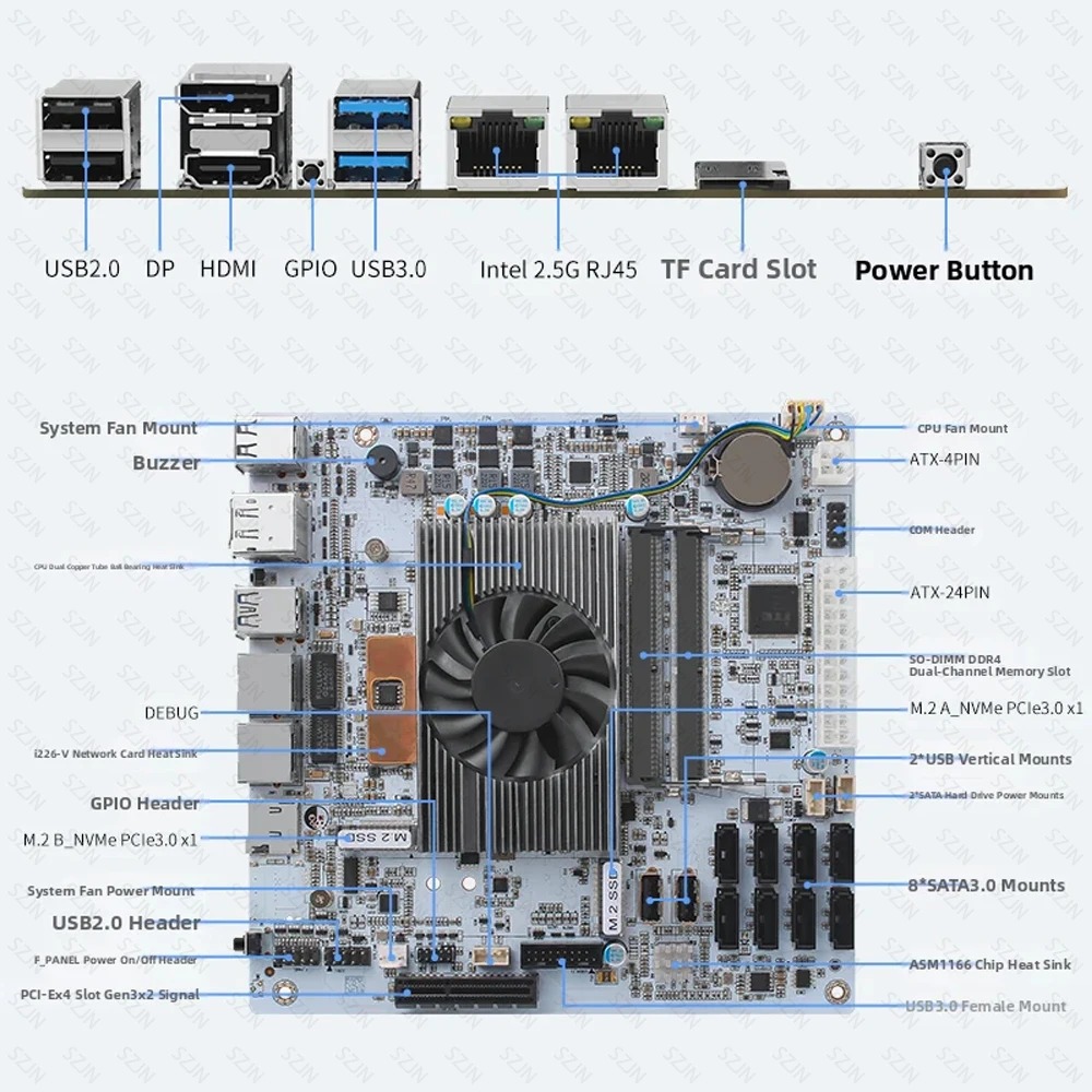 I5-8265U ES 8 SATA NAS Motherb - đánh giá và giá Mini Itx Dual 2.5G Nas Motherboard