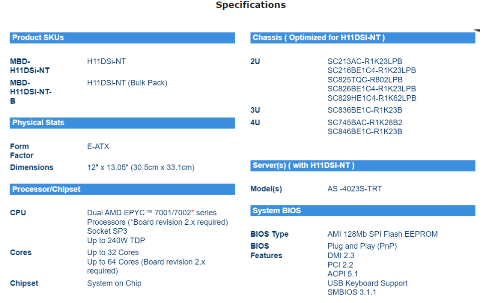 Supermicro H11DSi-NT Bo Mạch C - đánh giá và giá Dual Socket Sp3 Epyc Motherboard