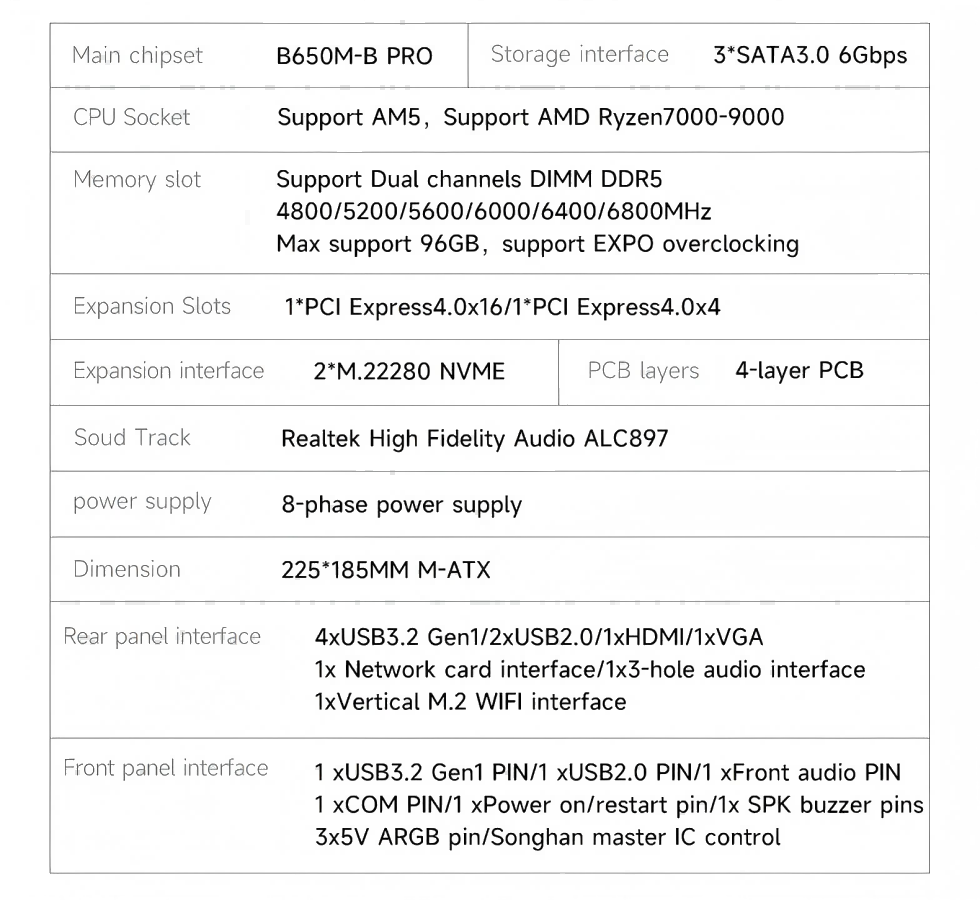 HUANANZHI B650M B Pro AMD AM5  - đánh giá và giá X870E Atx Motherboard