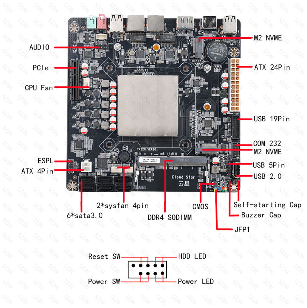 Mini‑ITX N150 NAS Motherboard  - đánh giá và giá Mini Itx Dual 2.5G Nas Motherboard