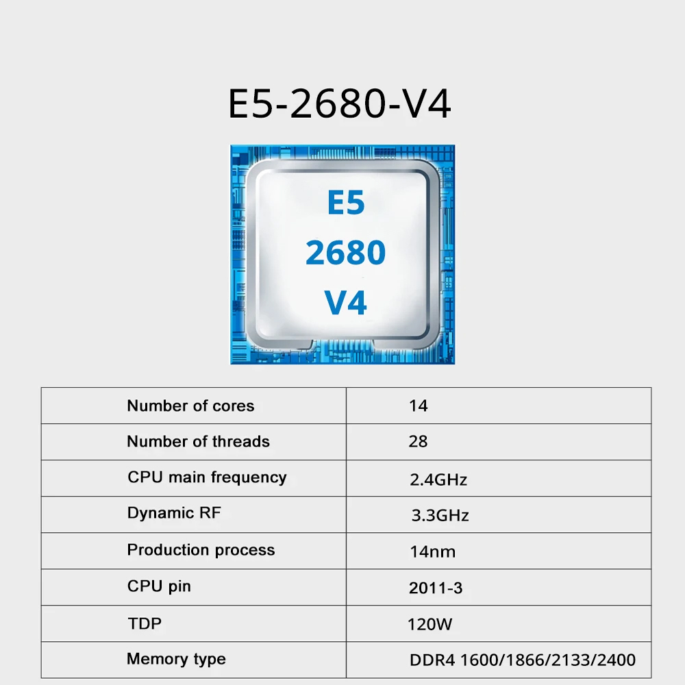 SOYO X99 Dual Gaming Motherboa - đánh giá và giá Dual Lga2011-3 Server Motherboard Combo